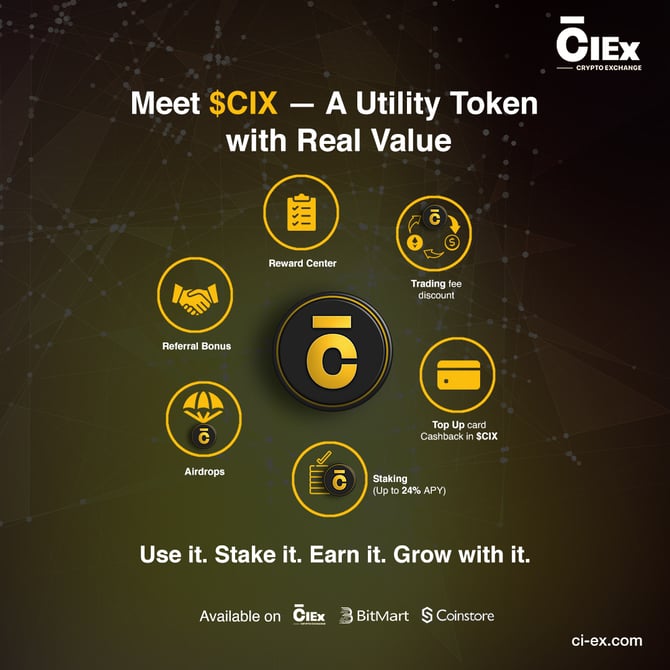 CIX Token